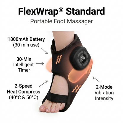 Air-Compression Smart Massager